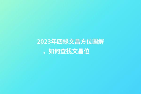 2023年四綠文昌方位圖解，如何查找文昌位